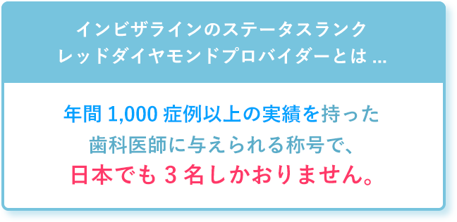 インビザラインのステータスランク
                    レッドダイヤモンドプロバイダーとは...年間1,000症例以上の実績を持った
                    歯科医師に与えられる称号で、
                    日本でも3名しかおりません。